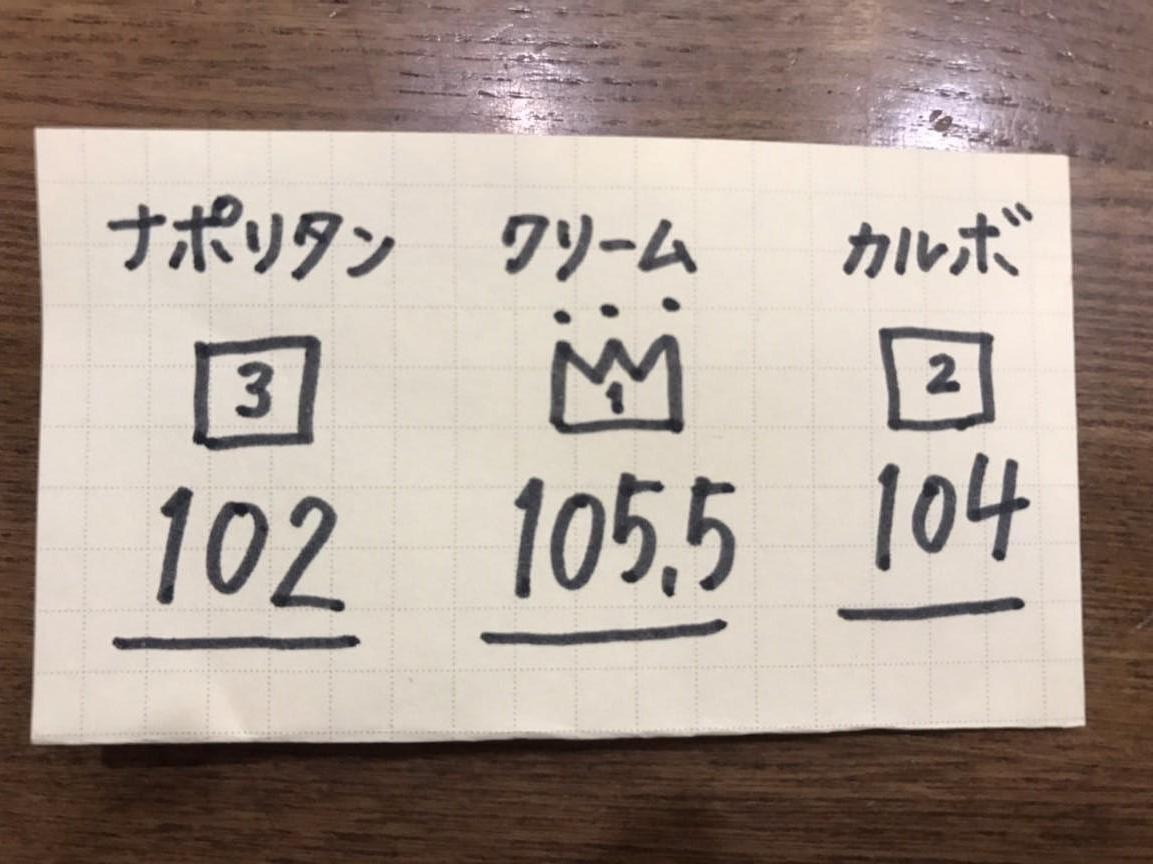 report_20191018_3.jpg